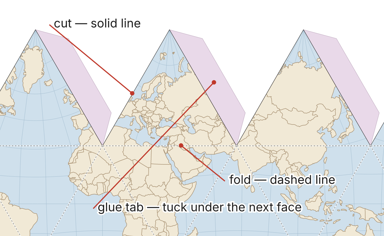 Close-up of a globe net labeling the cut lines, fold lines, and glue tabs